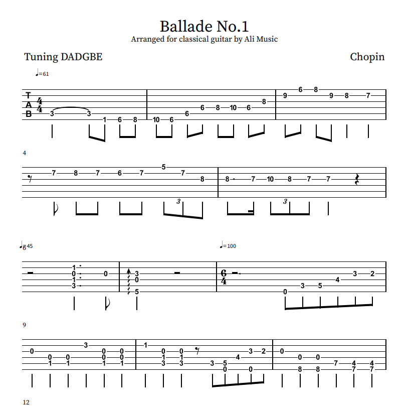 Chopin Ballade No.1 Tabs - Classical Guitar